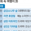 영화·TV 속 여행지로 이번 가을엔 떠나볼까