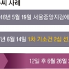 [어떻게 사법이 그래요] “재판 여러 건 받게 괴롭혀라”… ‘쪼개기 기소’ 남발하는 檢