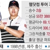 임성재, PGA가 찜한 신인