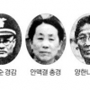 안창호 조카딸 등 5명…경찰, 독립유공자 추진