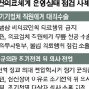 軍병원도 의료기기 직원이 대리수술… 성형 수술도 빈번