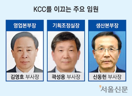 KCC 주요 임원