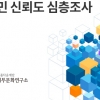 시민 ‘기부 동기’ 변했다...‘동점심→사회 책임감’