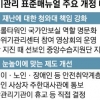 중대 재난 때 靑 컨트롤타워 기능 강화…‘위기 매뉴얼’ 개편한다