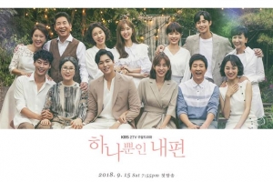 KBS 주말극 ‘하나뿐인 내편’ 시청률 30% 돌파… 진부한 신파 공식 또 통했다