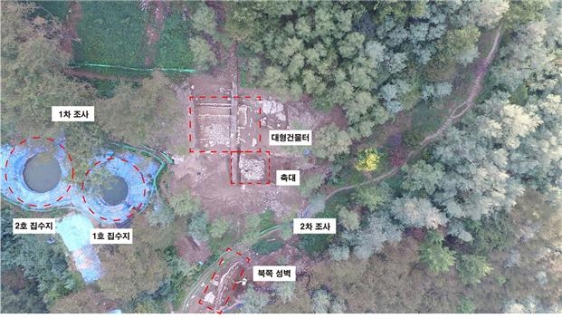 배산성지발굴터