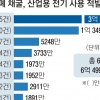 암호화폐 채굴하려고 ‘훔친 전기’ 6.5억원