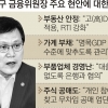 최종구 “DSR 기준 은행 성격별 차등화”… 서민 대출 숨통 트나