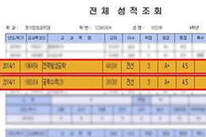 교수 아빠에게 올 A+받은 아들, 장학금 500만원도 챙겼다