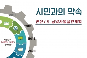 ‘드론 환경감시단 설치’ 등 김포시 공약사업 8개분야 83개 확정