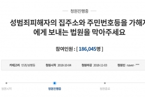 ‘성폭력 가해자에 내 주민번호와 주소가…’ 민사소송법 개정 청원 19만 앞둬