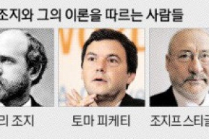 [논설위원의 사람 이슈 다보기] 단일 토지세 주장한 美 경제학자 헨리 조지…‘헨리 조지스트’ 남기업, 토지문제 연구 매진