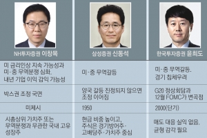 파랗게 질린 코스피… “상승 동력 안 보여 연말까지 더 빠질 수도”