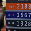 새달 6일 유류세 인하 앞두고… 기름값 고공행진