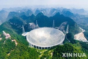 세계 최대 규모 전파망원경 톈옌 출처:중국 신화통신