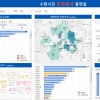 수원시, 실시간 민원분석·공유 플랫폼 가동