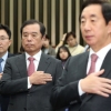 [단독] 한국당, 당협위원장 ‘음주운전 전력자 배제’ 없던일로