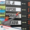美 LPGA 게 섰거라