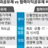 대·중소기업 상생 ‘협력이익공유제’ 시동… 대기업 동참이 관건