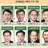 이종락의 재계인맥 대해부](16) 위기의 현대중공업그룹에 구원투수로 나선 경영인들