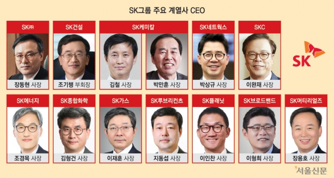 SK그룹 주요 계열사 CEO