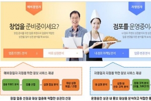 경기 빅데이터 기반 상권영향분석서비스 제공