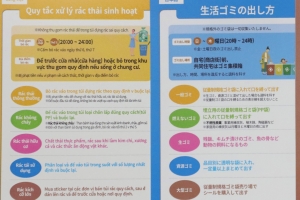 안양시, 생활쓰레기 배출 안내 리플렛 4개국어로 제작