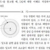 [2019학년도 수능] “대학생 뽑는 문제냐, 교수 뽑는 문제냐”
