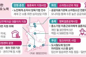 부산 지하철 임신부 타면 음성 안내로 자리 양보