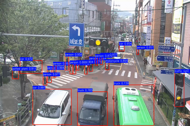 시각인공지능 ‘딥뷰‘의 CCTV 동작화면에서 각기 다른 사물을 판별해내는 모습 ETRI 제공