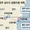 경주·울산 수돗물 상생학…이웃마을 고통 나눈다