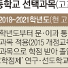무늬만 문·이과 통합…“경제·물리 같이 고르면 교무실 불려 가요”