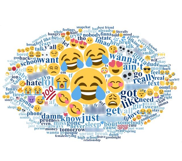 미국인들의 트위터에서 많이 사용되는 단어들. 캐나다 맥매스터대 제공