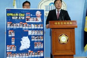 [포토] ‘탄핵소추 대상’ 법관은?