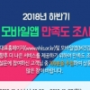 건보공단 27일까지 홈페이지·모바일 앱 만족도 조사