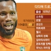 전쟁도 멈췄던 드록神, 20년 축구인생 멈췄다