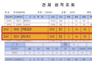 교육부 ‘대학판 숙명여고’ 檢에 수사의뢰