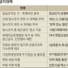 가정폭력 현행범 즉시 체포·‘접근금지’ 어기면 징역형