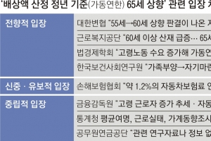 ‘정년·보험료 좌우’ 육체노동 가능나이, 60세→65세 될까