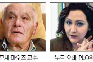 “두 개의 국가가 답”… “현실은 세 개의 국가”