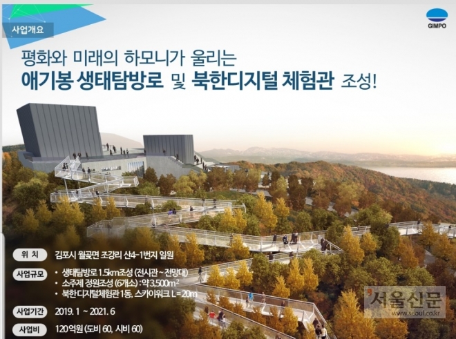 김포시 애기봉 생태탐방로 및 북한 디지털체험관 조감도.  김포시 제공