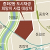 중랑 중화2동 도시재생 지역 선정…낡은 다세대촌 벗고 희망 마을로