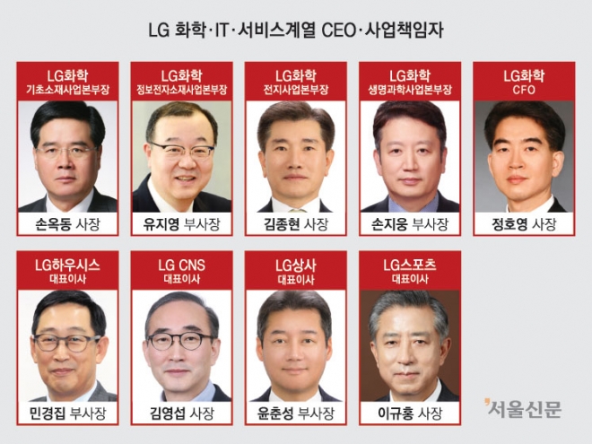 LG 화학, IT, 서비스계열 CEO