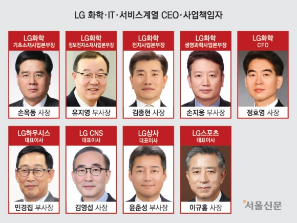 [이종락의 재계인맥 대해부](34) 2차전지, 정보통신기술 이끄는 LG 화학∙IT∙서비스 계열사 리더들