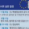 더 꼬여버린 브렉시트… ‘노딜’로 가나