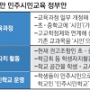 학교서 민주시민교육… 사회 갈등·혐오 넘는다