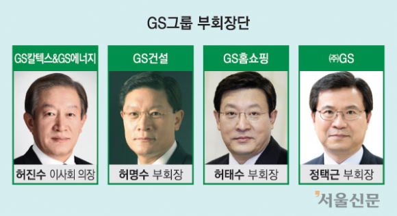 [이종락의 재계인맥 대해부](36) 부회장단과 함께 공동경영 펼치는 GS家