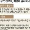 교·사대 사회복무요원 배치…‘제2 인강학교’ 막는다