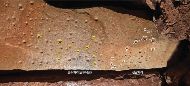 1600년 전 아라가야 고분에서 별자리 그림이 그려진 덮개돌이 처음 발견됐다. 문화재청은 18일 경남 함안의 ‘말이산 13호분’ 구덩식 돌덧널무덤에서 궁수자리, 전갈자리 등의 별자리가 표시된 덮개돌을 찾아냈다고 밝혔다. 덮개돌에 찍힌 성혈(별을 표현한 자국)은 모두 125개다. 문화재청 제공