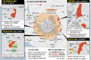 일자리·교통 갖춘 ‘자족도시’로… 1·2기 신도시 단점 보완